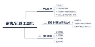 實(shí)踐中淬煉 構(gòu)建高效產(chǎn)品管理體系與工程管理服務(wù)的雙輪驅(qū)動