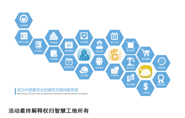 智慧工地App限時免費注冊 5000名額推動工程管理數(shù)字化轉(zhuǎn)型